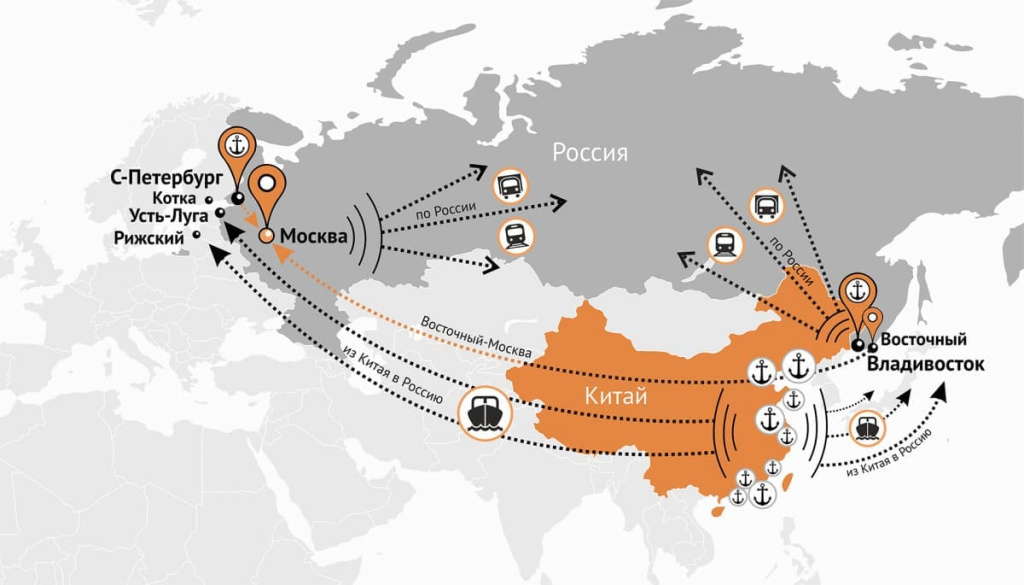 От чего зависит стоимость доставки груза из Китая?